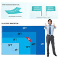 Promotional Product 48h Fast Delivery 3x5ft 100%polyester Outdoor Decorative Custom Science Is Real Flag