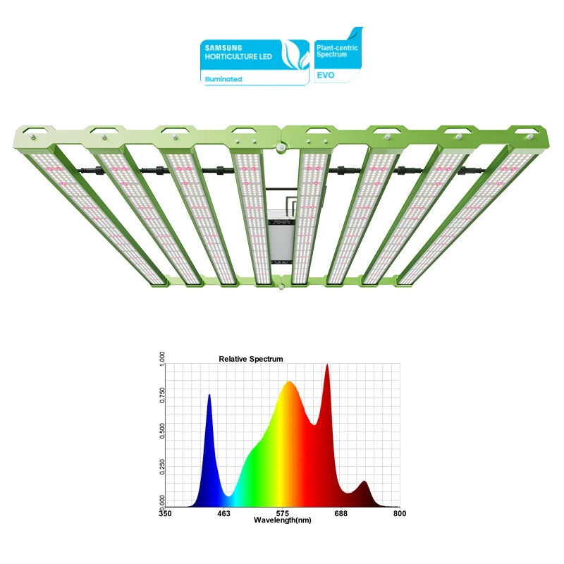 800W KingBrite Led Grow Light Samsung LM301H EVO with Osr 660nm 730nm Full Spectrum Light for Indoor Plant