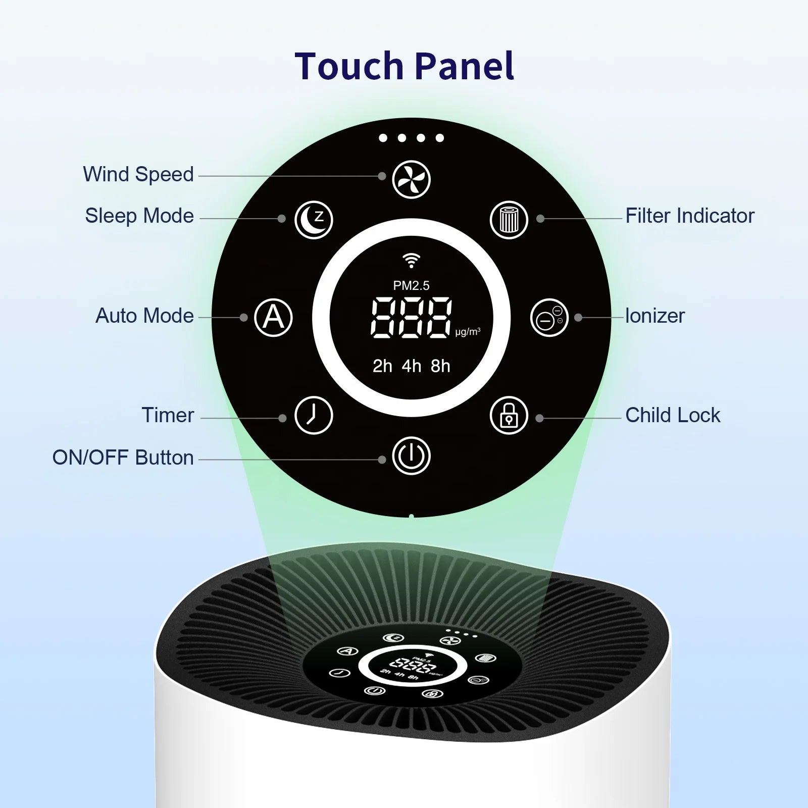 Modern Home Fine Dust Sensing Portable Hepa Filter Room Air Purifier Cleaner