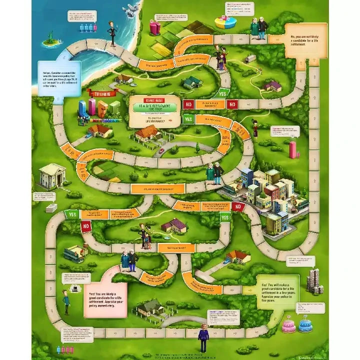 High Quality Custom Education Board Games Printed Board Games Made in China