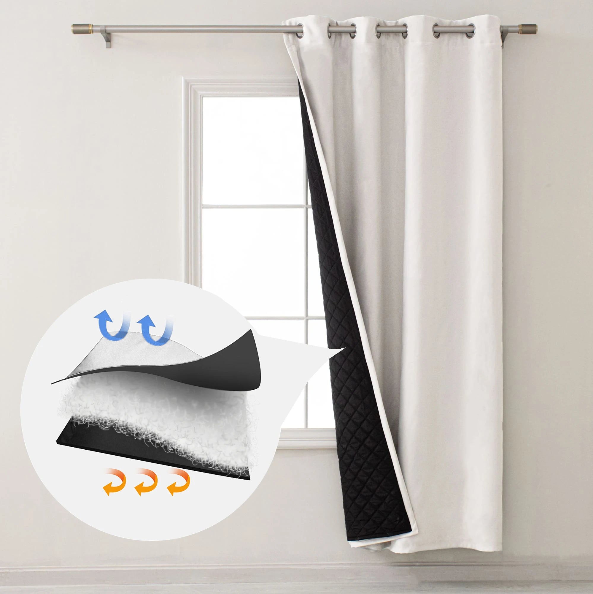 100% Blackout Soundproof Thermal Insulated Curtains & Valances Triple Layer Winter Door for Bedroom & Living Room Black Color