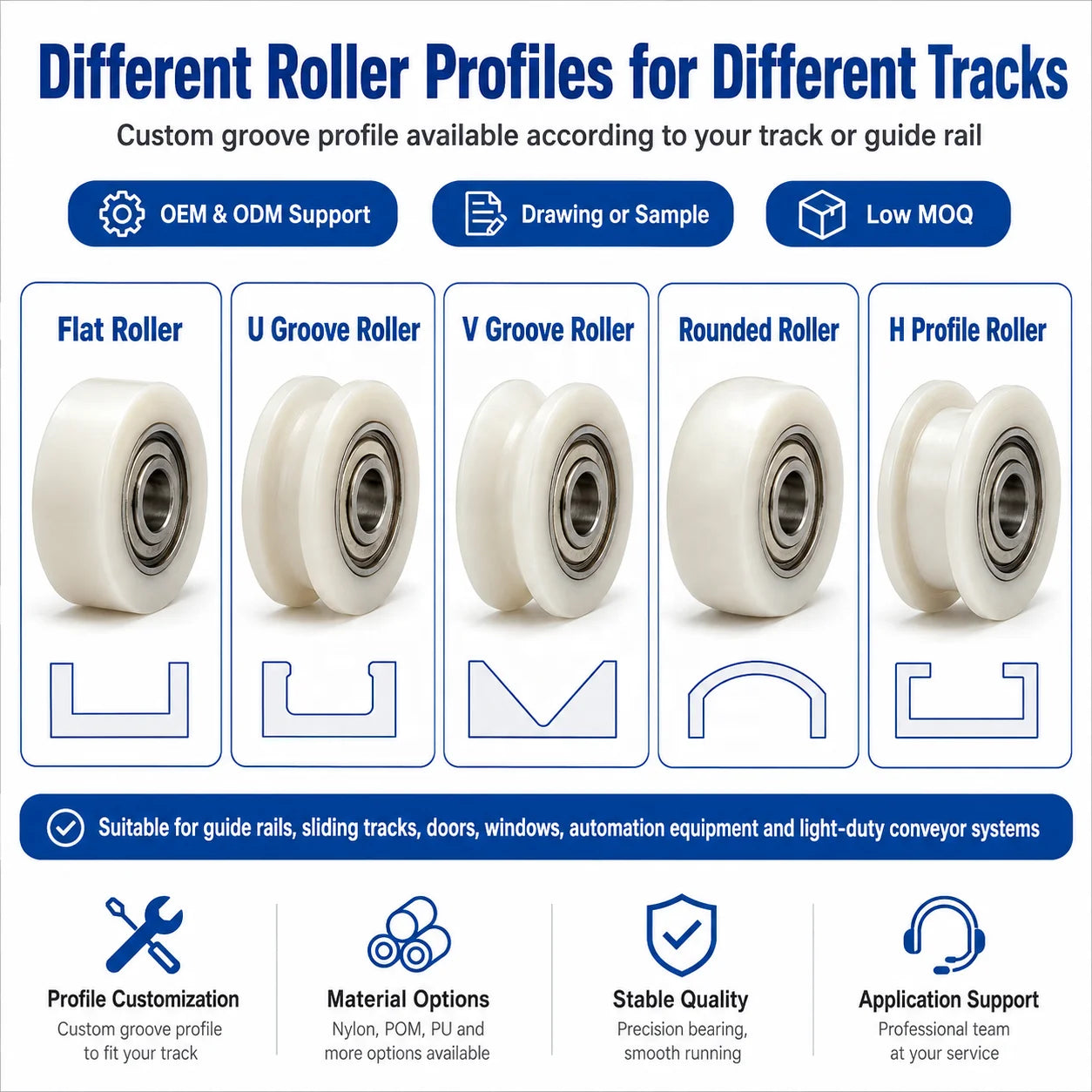 U Groove Sliding Door Roller Pulley BSU60830-10 608 ZZ Bearing 8x30x10mm Pom Plastic V Groove Guide Wheel Pulley with Bearing