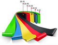 New Hot-selling Unisex Custom logo Resistance Band Latex Fitness Pull-ups Strength Band Resistance Band