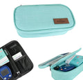 Insulin Cooler Travel Case 2 Ice Packs-Insulated Polyester Waterproof Bag-Portable Zipper Closure for Insulin Pens Glucose Meter