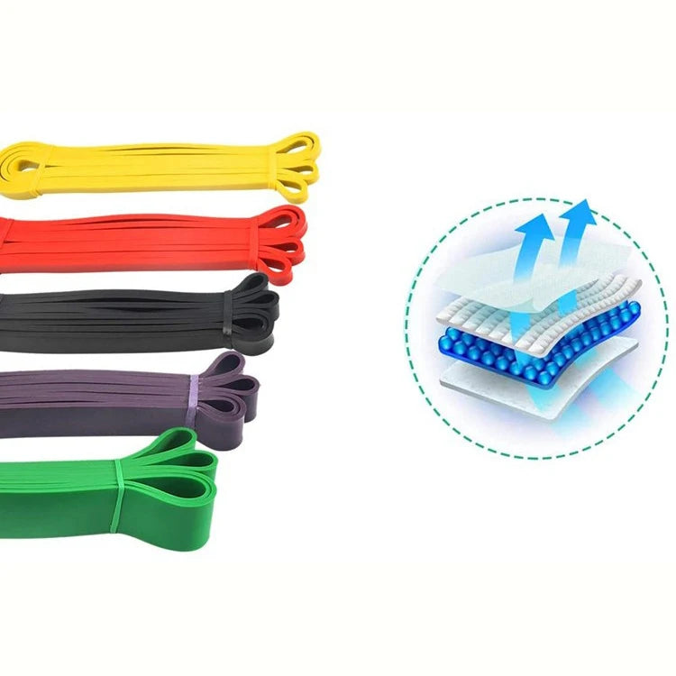 NQ SPORTS Natural Latex Thera Band Workout Fitness Bands