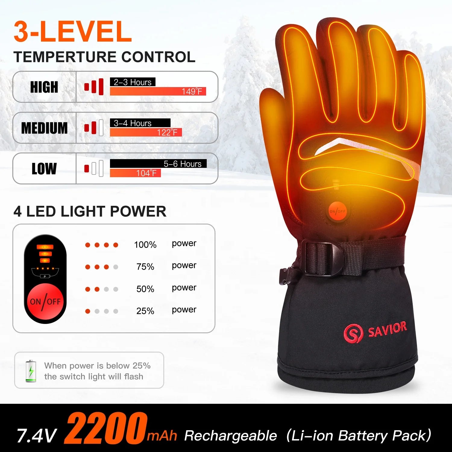 For SAVIOR Custom Rechargeable Battery Winter Electric Heated Ski Gloves for Men and Women Comfortable Snowboard Gloves