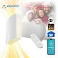 Indoor Wall Mounted Heat Recovery Ventilation Unit Single Room Heat Recovery Ventilation Unit MegaBDM