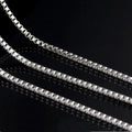 Solid 0.65mm 0.8mm 1mm 1.2mm 1.5mm 2mm 925 Sterling Silver Box Chain for Necklace Bracelet Anklet Making