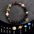 Go Party 7 Chakra Planet Healing Energy Bracelets Natural Stone 12 Horoscope Zodiac Sign Unisex Birthday Gifts Horoscope Bangle