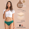 Shanhao Cotton Period Leakproof Panties 4 Layer Heavy Flow  Lace  Womens Menstrual Panties