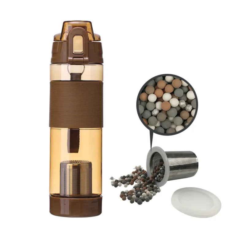 New Product Custom Sport Plastic Hydrogen Rich Water Alkaline Water Bottle