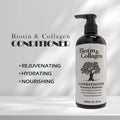 Biotin Collagen Cream Herbal Conditioner for Curly Hair-Intensively Nourish Prevent Hair Loss 2-in-1 Formula Unisex Ready Stock