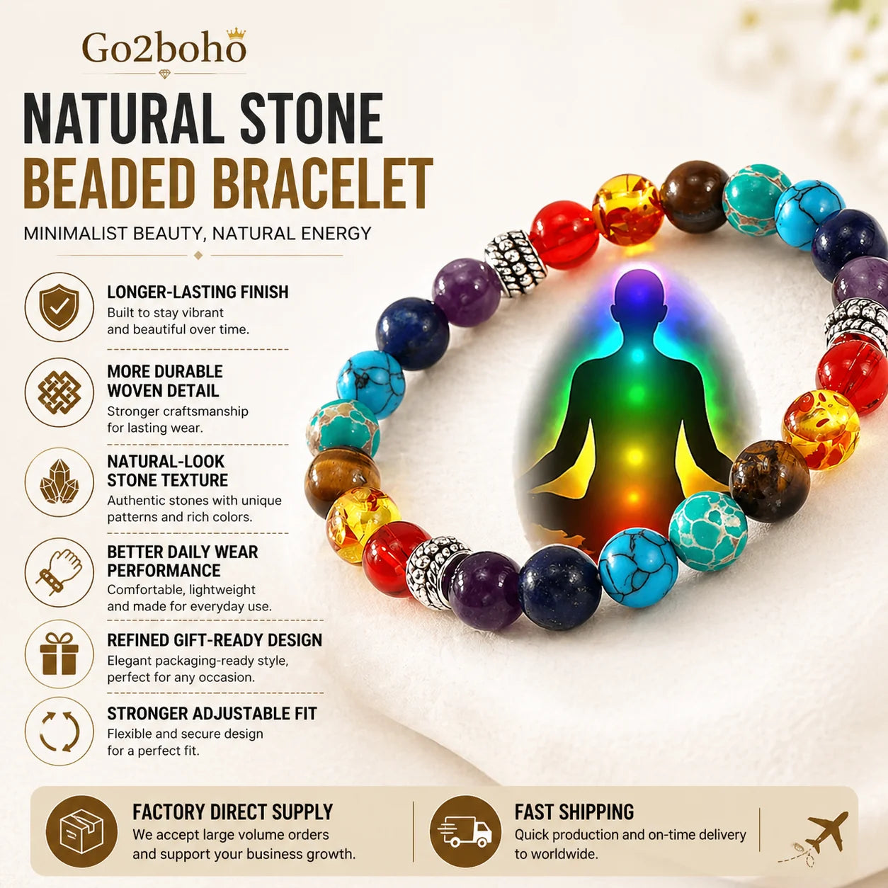 Go2boho 7 Chakra Diffuser Bracelet Natural Stone Beaded Balance Yoga Accessory Volcanic Healing Fashionable Bangles