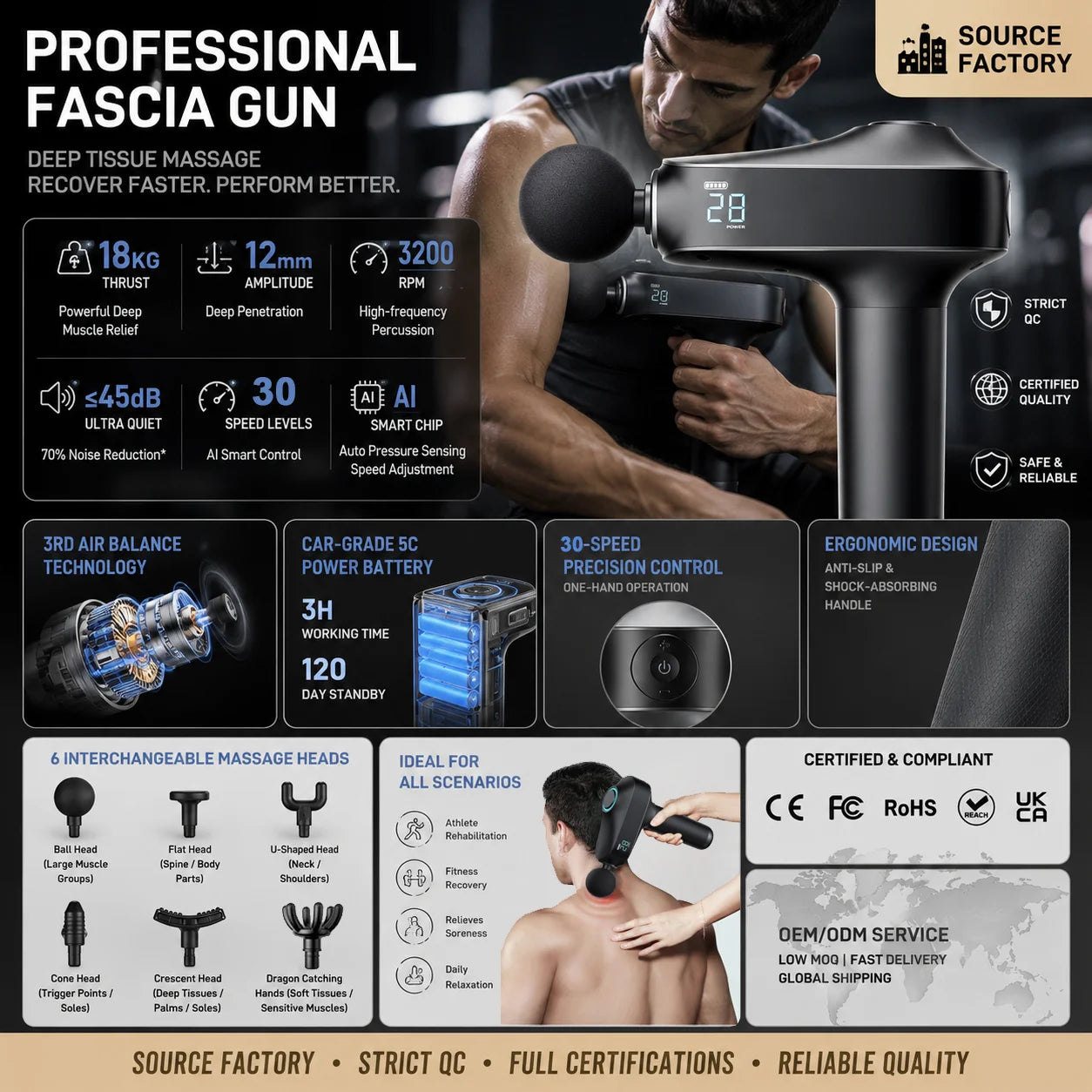 2026 Hot Product Low Sound 30 Speed Muscle Massage Gun Deep Tissue Percussion for Body Dropshipping Friendly