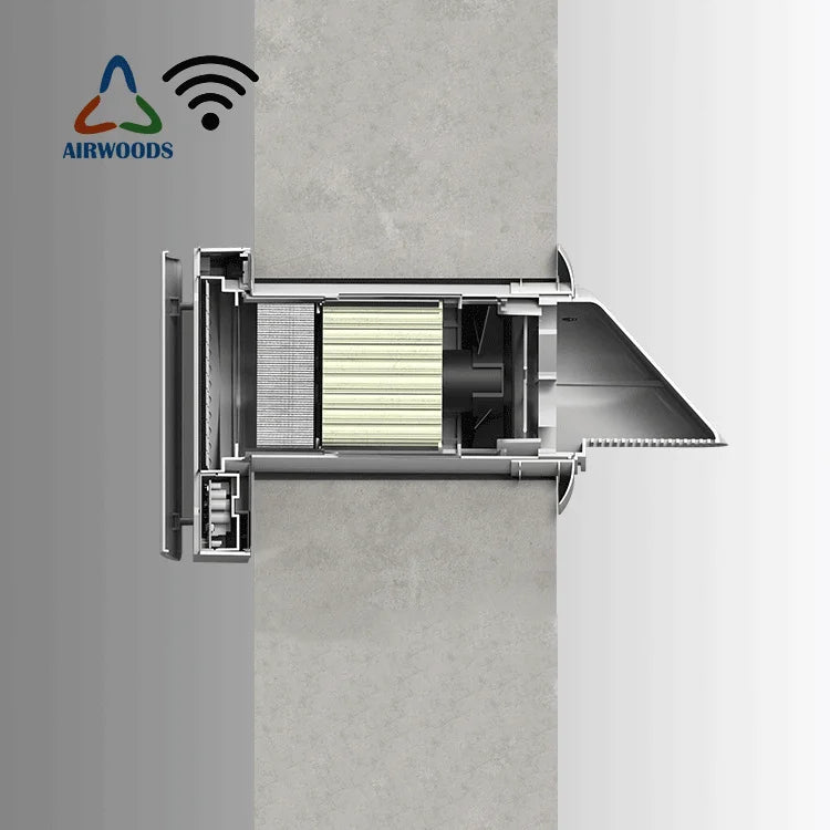 Wall Mounted Air Recuperator Energy Recovery Ventilator Erv Ventilation System Heat Recovery Ventilation Single Room