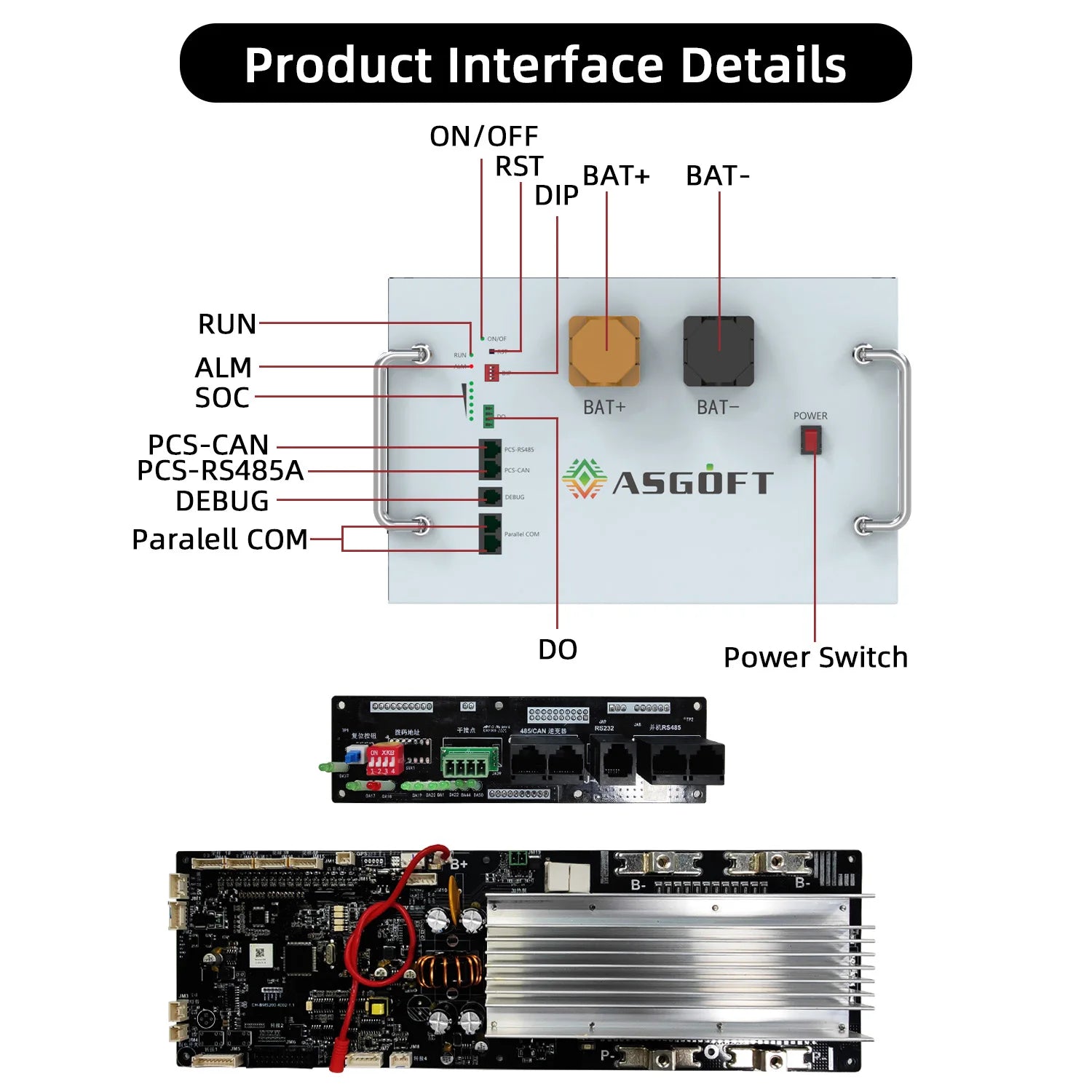 EU Poland Stock 51.2V 314Ah 320Ah DIY Battery Box LiFePO4 MB31 Cells 200A BMS 2A Balancer Grade a Home Energy Storage DIY KITS