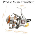 JSFUN New Fishing Reel Max Drag 30KG Right/left Inter-Changeable Handle Spinning Reel Gear No-gap High Speed Fishing Reel