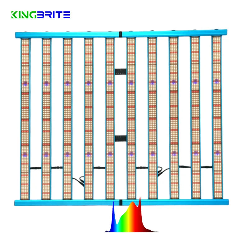 3800PCS Leds KingBrite 1000W X55 LM301H/LM281B+ Pro + 660nm UV IR+ Blue LM301B King Brite 1000 Watts Bar LED Grow Light