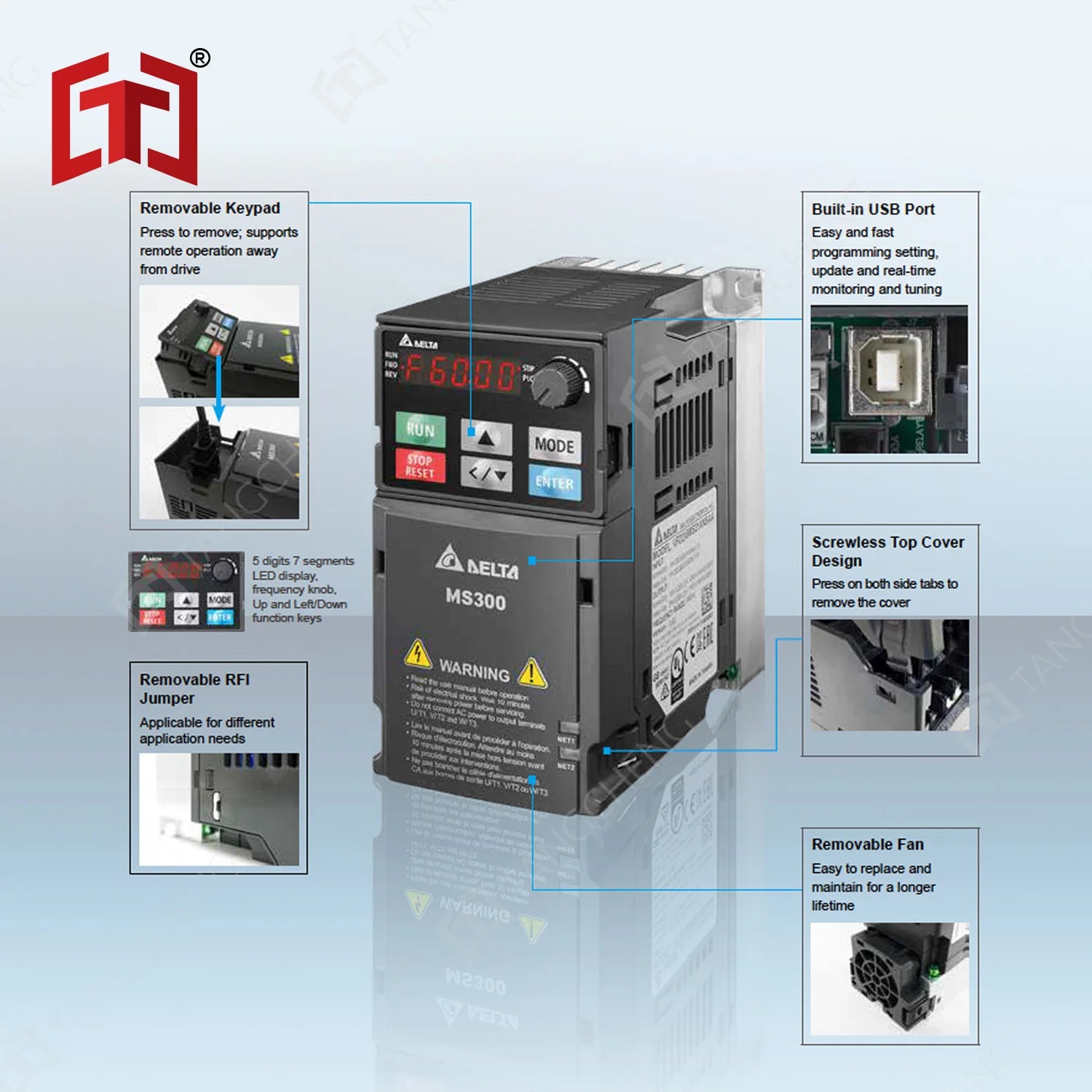 Delta Frequency Converter Vector Control Drive MS300 Series  VFD1A6MS21ANSAA/VFD2A8MS21ANSAA/VFD4A8MS21ANSAA/VFD7A5MS21ANSAA