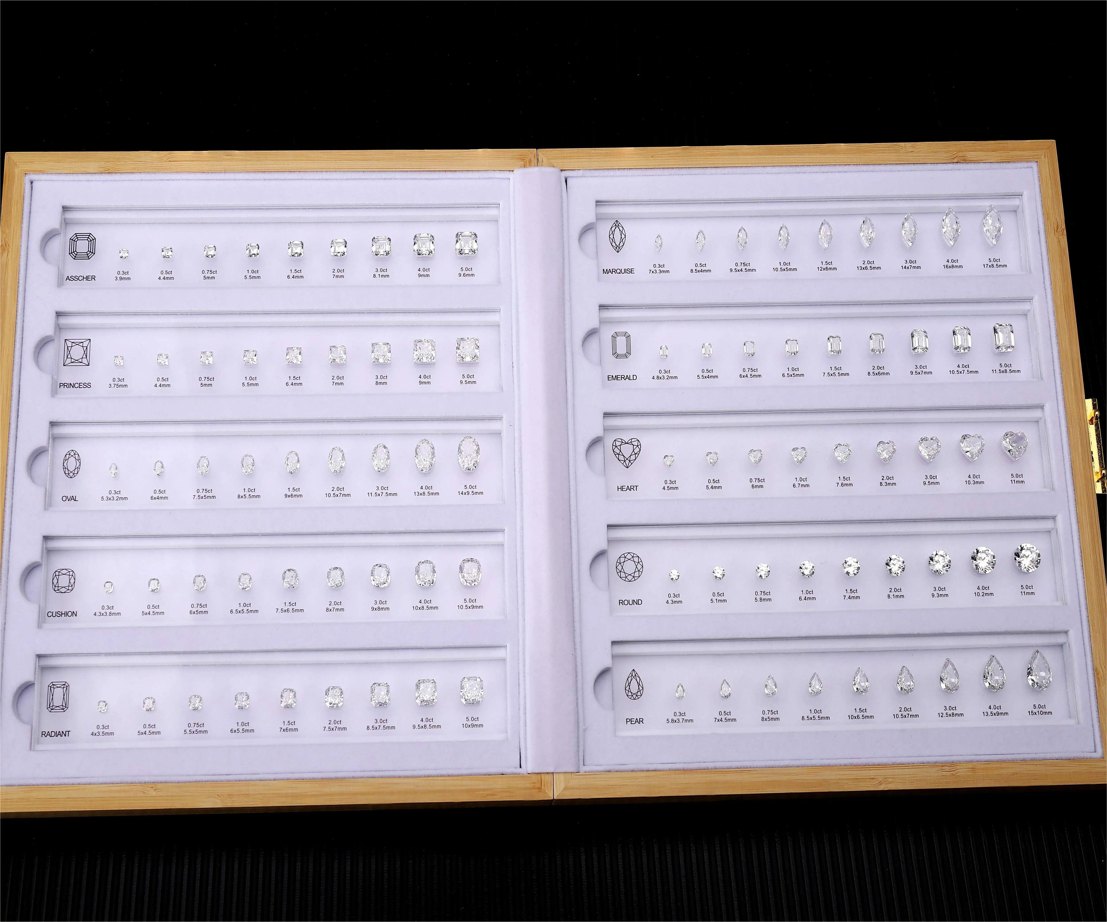 Jewelry Store Custom Ring 10 Shapes 9 Sizes Diamond Cutting Chart 5a Zirconia Gemstone Sets