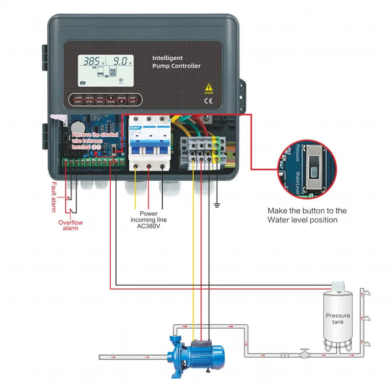 JNN Overflow Alarm Water Pump Automatic Controller Submersible Pump Control Panel Box