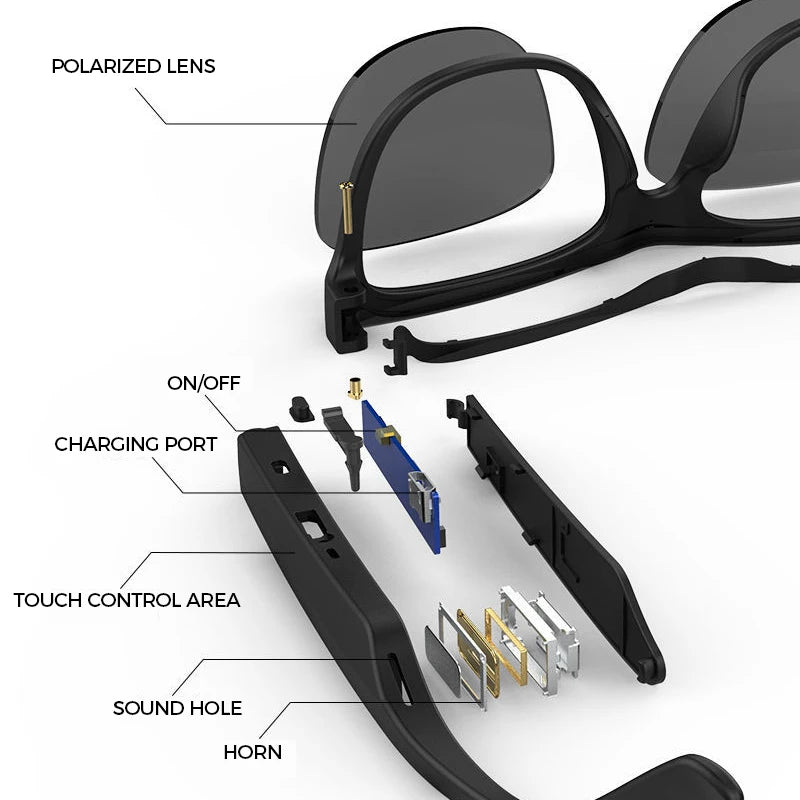 Wireless for Bluetooth MP3 Music Smart Sunglasses with Audio Headset & Gafas Digital Blue Tooth Audio Sunglass PC Frame