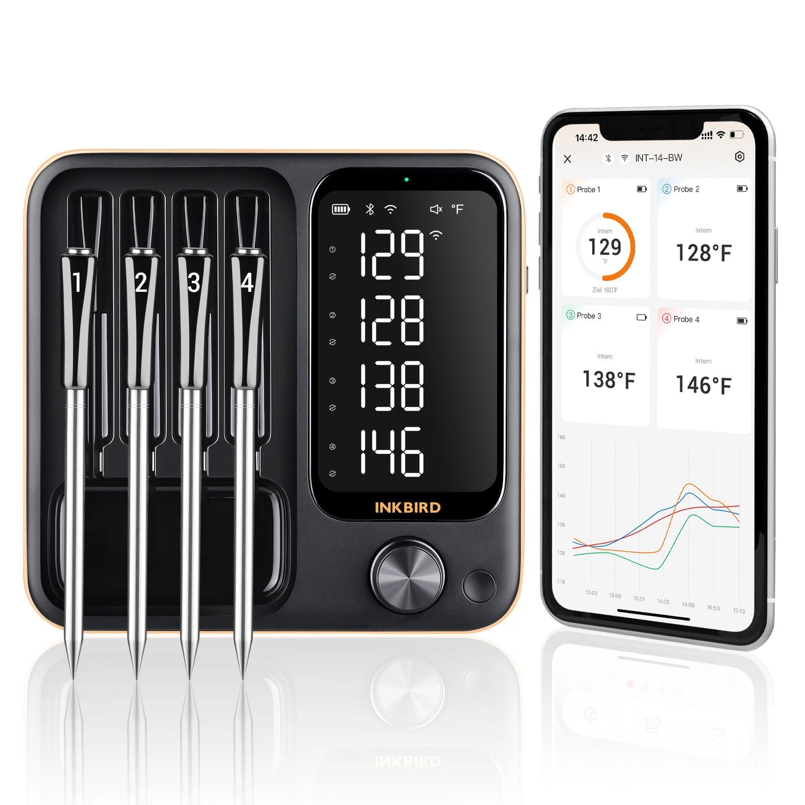INKBIRD INT-14-BW Three-Mode Wireless Meat Thermometer with Four Probes for Grilling smoking Gift