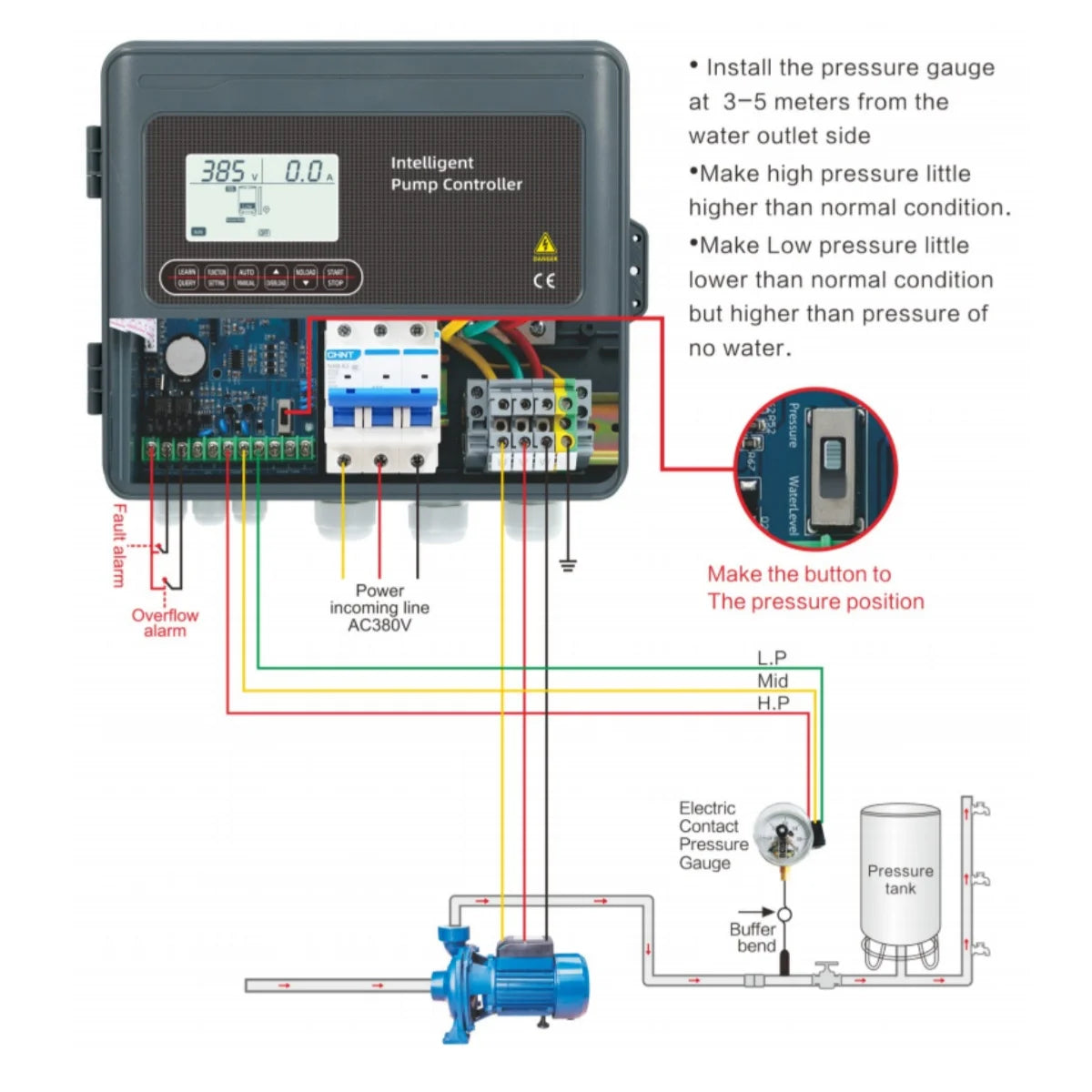 JNN High-end Product Line 30Y Series Intelligent Water Pump Controller for Water Pumps
