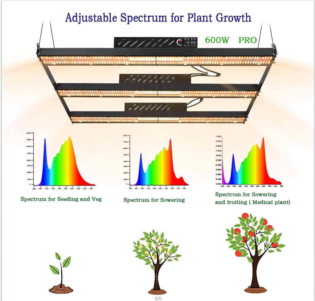 HIGN PPFD 600w Led 5000k&3000k 385 nm Uv Led Grow Light bar Full Spectrum  for Indoor Vegetable