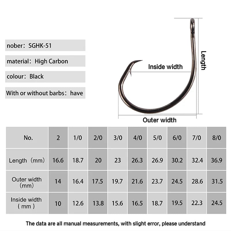 Selco Low Price Black High Carbon Steel Catfish Hook Barbed Fishing Hooks Inline Circle Hook