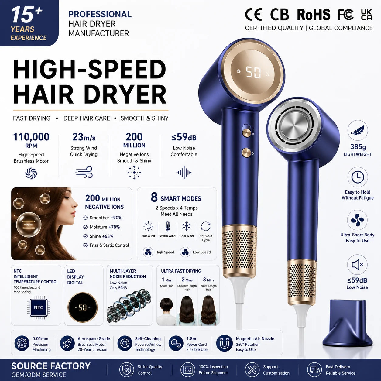 2026 Portable High-Speed Corded Ionic Hair Dryer Professional Electric Blower Hot Selling Fanless for Home Hotel for Outdoor Use