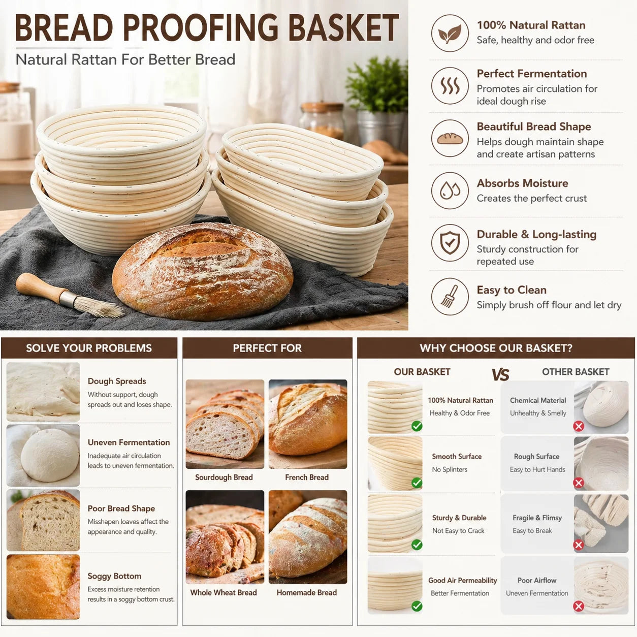 Custom Logo Reusable Easy Clean Handmade Bread Proofing Basket OEM ODM Banneton Dough Basket with Private Label Packaging