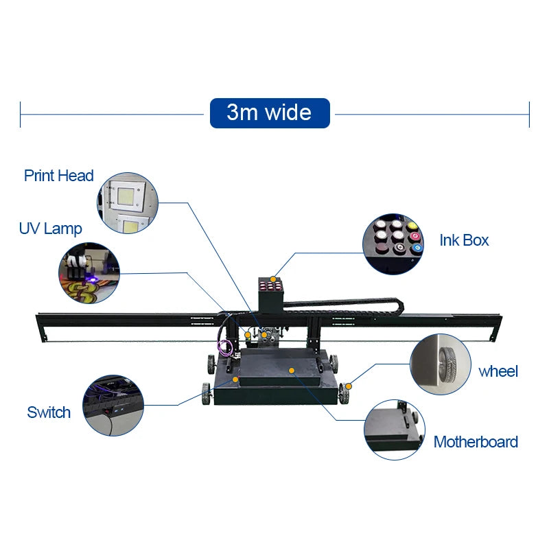 TH-GP200 High Speed 3D Artwork  Floor Printing Machine with Double TX800 Print Head CMYKW UV Ink