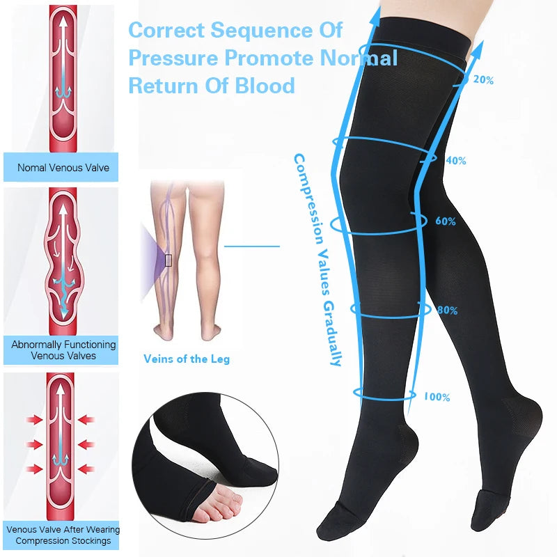 Professional Medical 13-18mmHg Black Thigh High Length Anti-Embolism Antithrombotic Stockings for Varicase Veins Patient