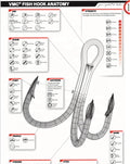 VMC Saltwater Short Shank Treble Fishing Hooks Carbon Steel Barbed Fishhooks 3x Triple Hooks Treble Hooks