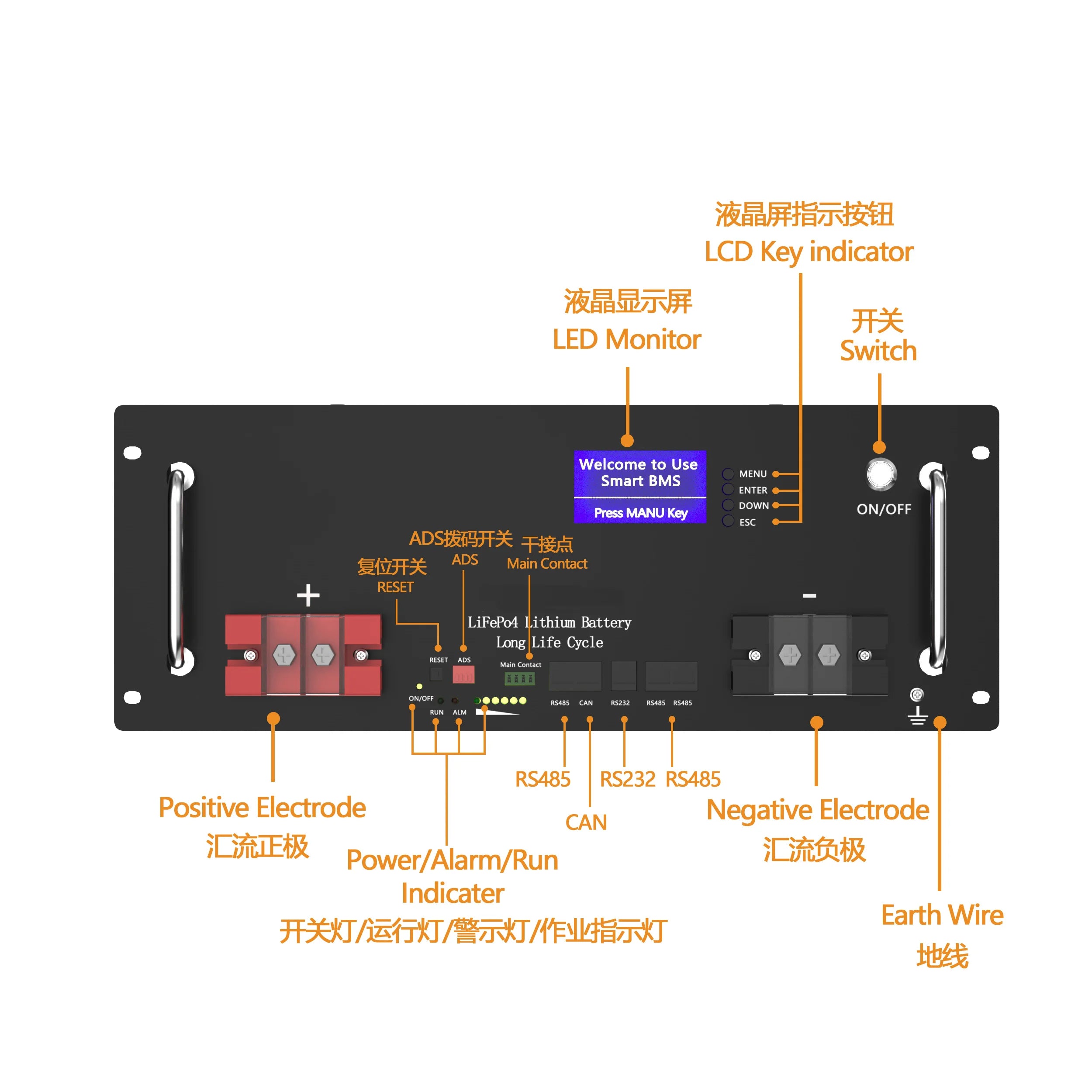 Deep Cycle Solar Batteries Customized 15KWh for Home Energy Storage Battery 51.2V 300Ah LiFePO4 6000 Cycles 5 Year