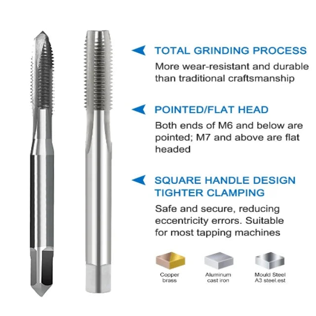 High Efficiency Steel HSS Spiral Flute Right Hand Thread Cutting Tap High Wear Resistance Metric Hand Tools