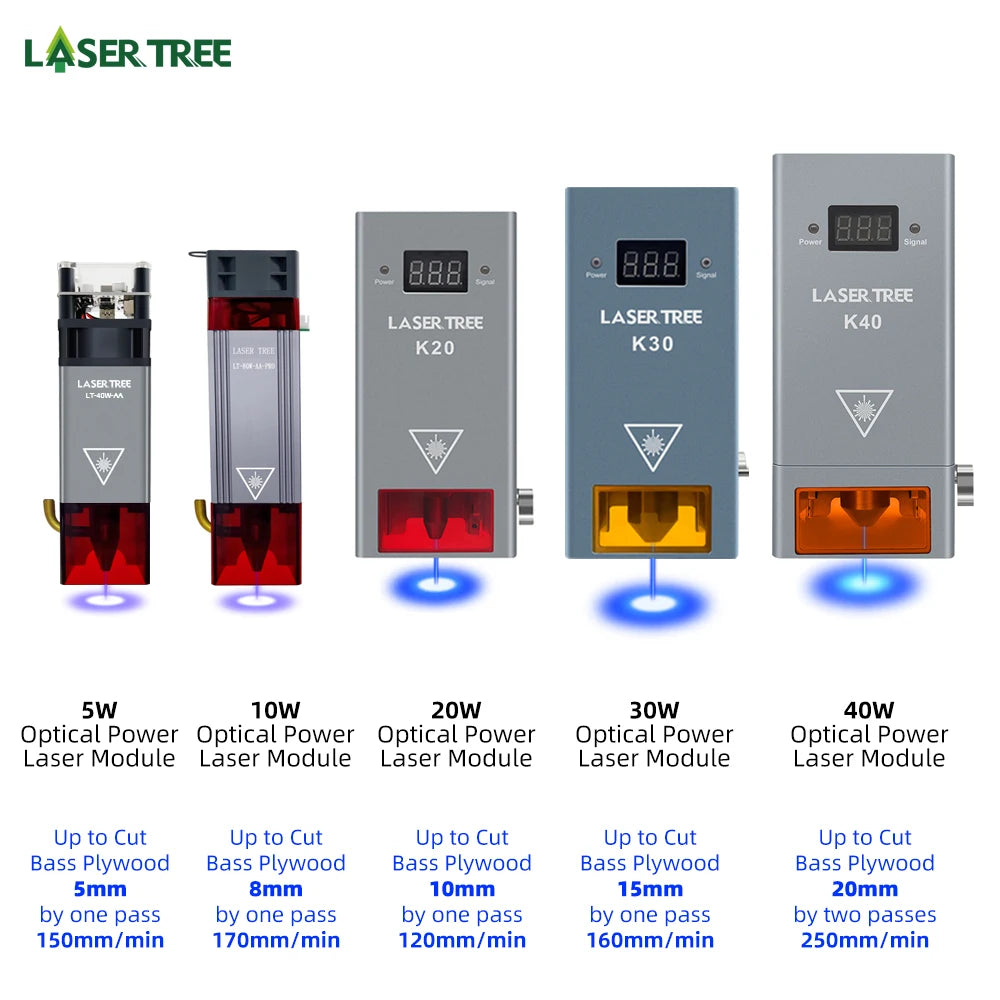 LASER TREE 5W 10W 20W 30W 40W Optical Power Diode Laser Lazer Module Kit Air Assist  Blue Laser Head for CNC Cutter Engraver