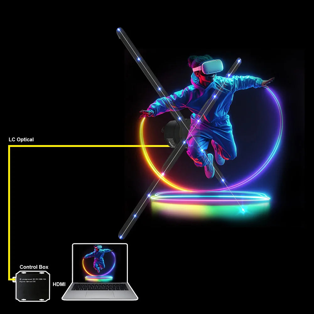 65CM 3D LED Fan with Real-Time Connection Featuring Computer Interactive Display for Innovative Advertising Campaigns