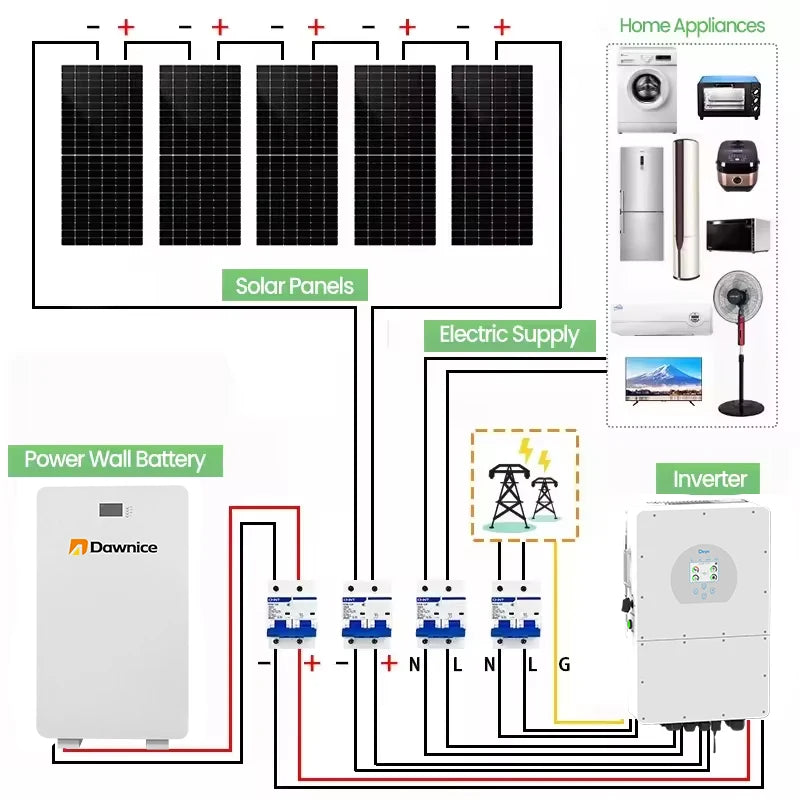 Complete Home Solar System Kit 10kw 12kw 15kw 20kw Hybrid Solar Battery Energy System10kwh 20kwh 30kwh 40kwh Lithium Batteries