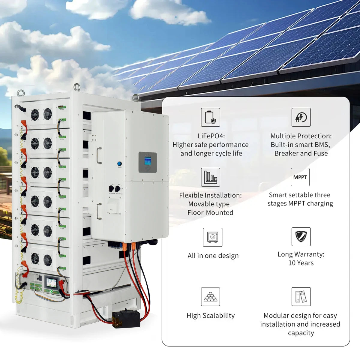 Large Capacity Big Home Energy Storage 96KWH Inverter 25KW 30KW 50KW Lithium Solar Battery Cabinet Air Cooling Commerical ESS