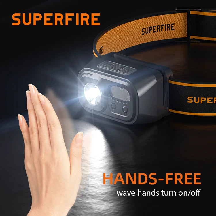 High Power Camping Running Fishing Hunting Usb Rechargeable Headlamp Waterproof Sensor Led Headlamps for Bike in Headlight