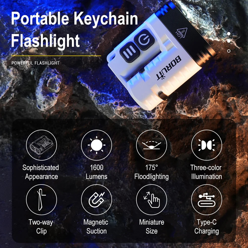 1600 Lumens Tactical Flashlight Rechargeable LED Torch 20W Aluminum Alloy