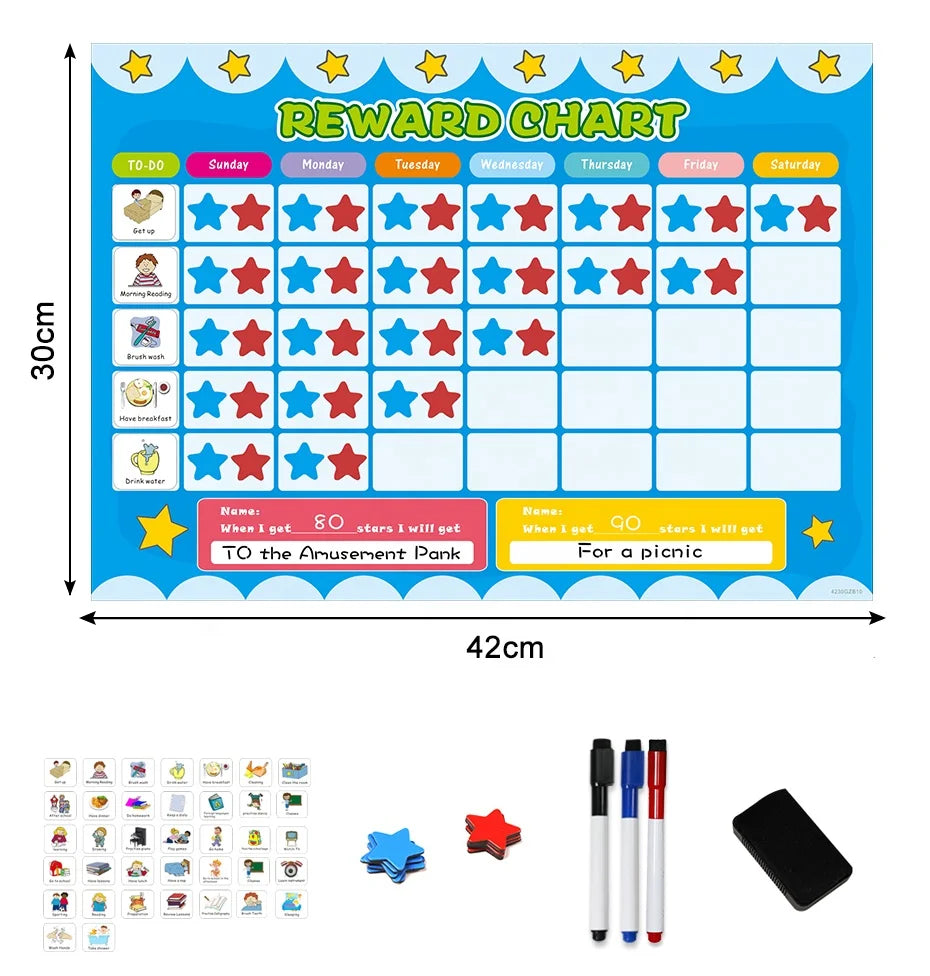 Custom Sized Kids Need Quality Family Refrigerator Reward Sheets for Good Behavior Every Day