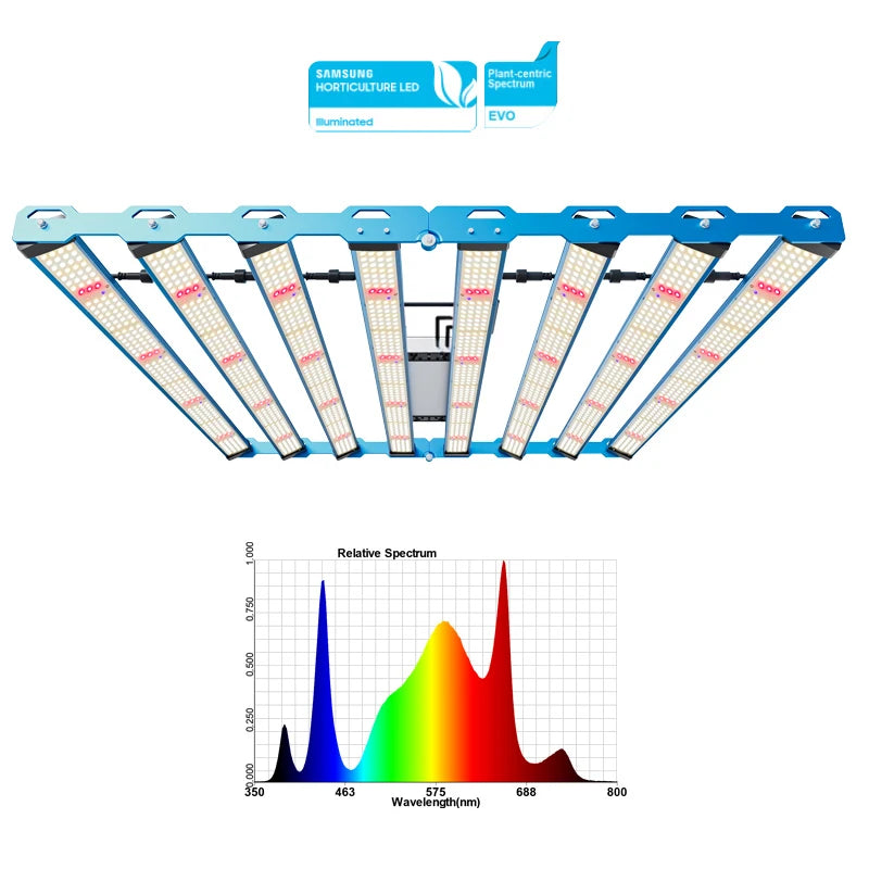 P55 KingBrite 650W/800W Samsung LM301H EVO 660 UV IR Full Spectrum LED Grow Light