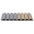 Modern Indoor-Outdoor Durable WPC Wall Board Decorative Panel Classic Style Waterproof Fireproof Household Entertainment
