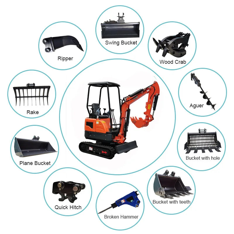 Chuangxin CX15B CE EPA Mini Digger 1500kg Bagger Mini Excavator 1.5 Ton  Mini Excavator Prices Low  for Sale With Attachment