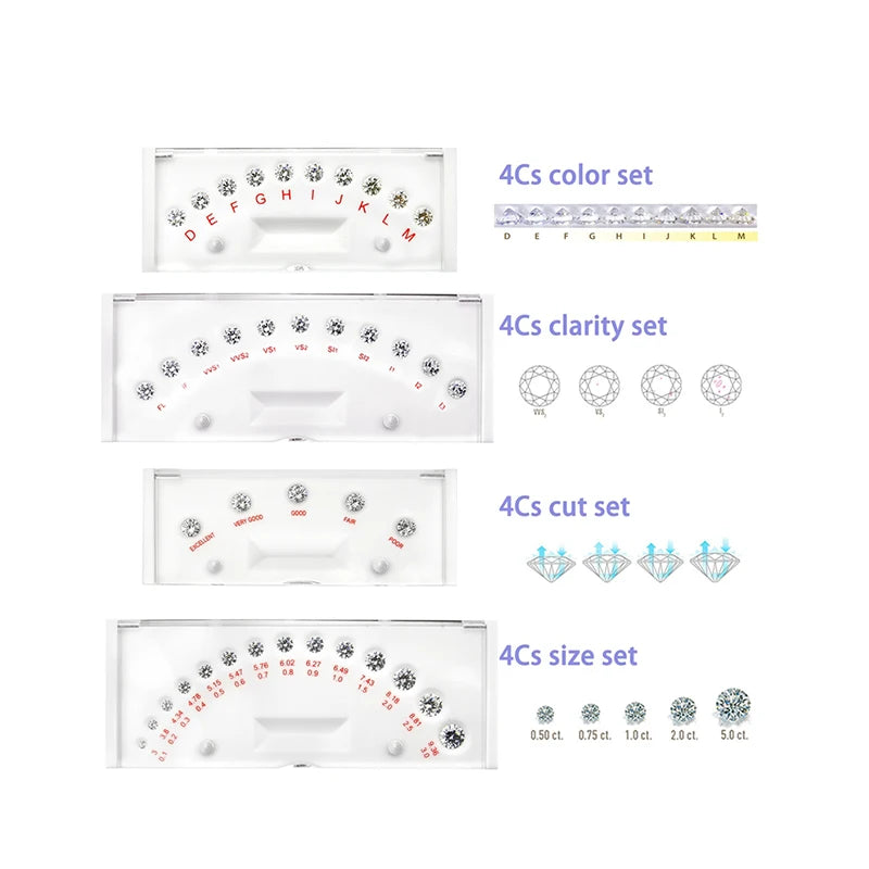 Full 4C Refer to the GIA Diamond Standard CT Color Clarity Cut Scale CZ Master Stone Round Laser Cubic Zirconia Tester Tools