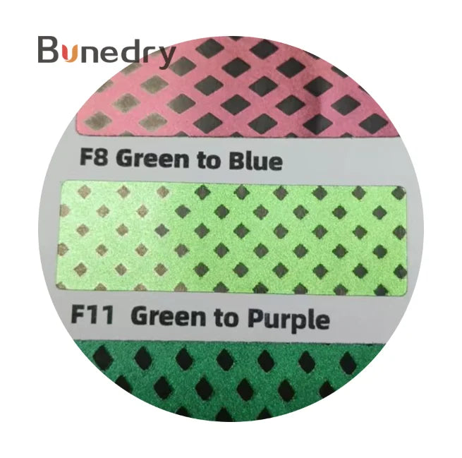 Bonedry Blue to Purple Color-Changing Ink for Premium Cosmetic Label Fashion Brand Protection MegaBDM