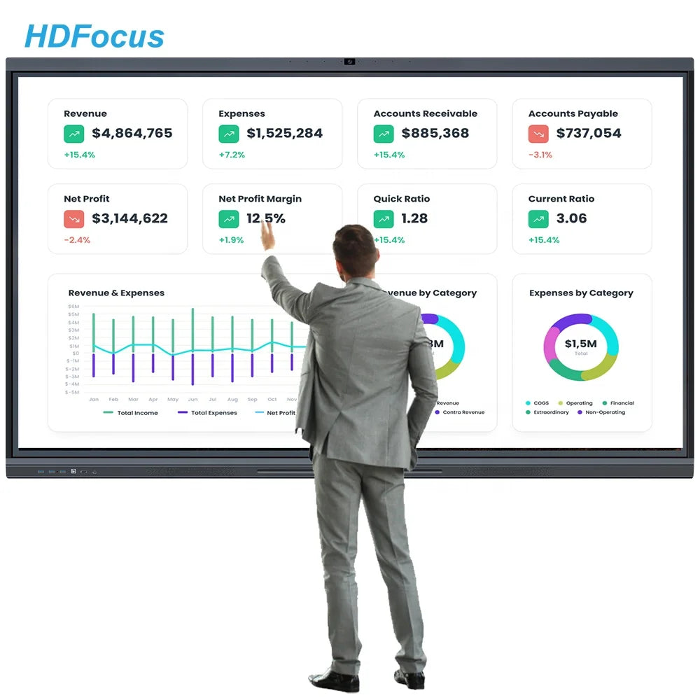 HDFocus 55 65 75 Inch Display Interact Screen 4K Pizarra Smart White Board Interactive Boards for School Class Teaching